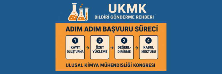 UKMK Bildiri Gönderme Rehberi